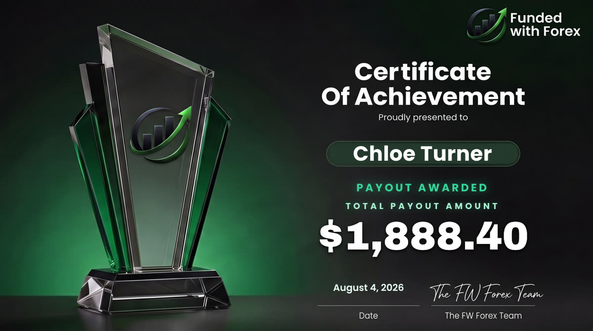 Funded With Forex Certificate of Achievement, payout awarded